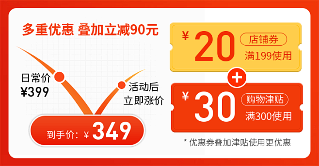 通用促销价格曲线海报banner