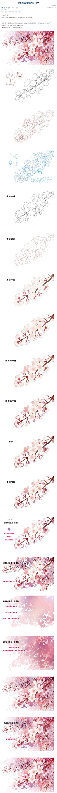 在下阿飞采集到教程