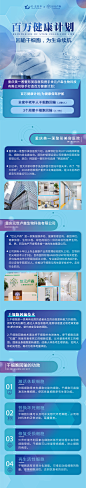 医美