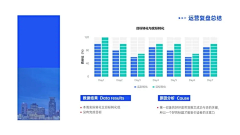 简沫♬采集到PPT