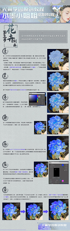 LyiN__采集到教程