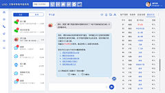梅椰采集到客服系统