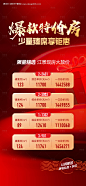 编号：27940026361459406【享设计】源文件下载-地产特价房热销海报