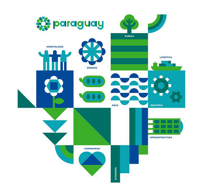 Paraguay巴拉圭发布国家品牌形象设...