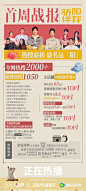 《骄阳伴我》首周战报