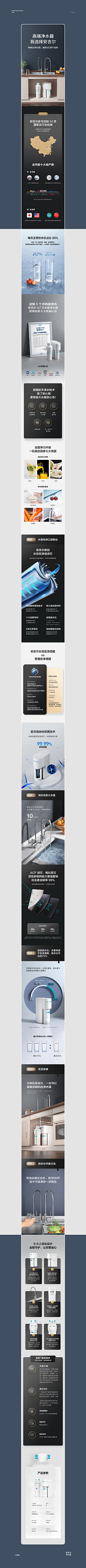 淩lingo采集到详情页