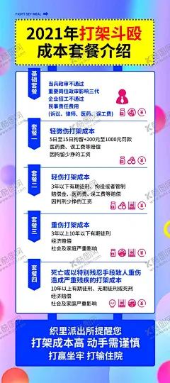 打架提醒 【酷图网】打架,提醒,GOGO,舞队,超模,模特,女模,企业文化,汉文化,古装,古风,唯美,梦幻,酒吧,科技,未来,国外,夜店,KTV,夜场,娱乐场所,嘻哈,涂鸦,艺术,海报,美女,嘉宾,明星,DJ,主题,派对,概念,宣传,动力,机能风,动漫,插画,机械风,赛博,朋克,招聘,未来感,玩乐,文化,打架成本,