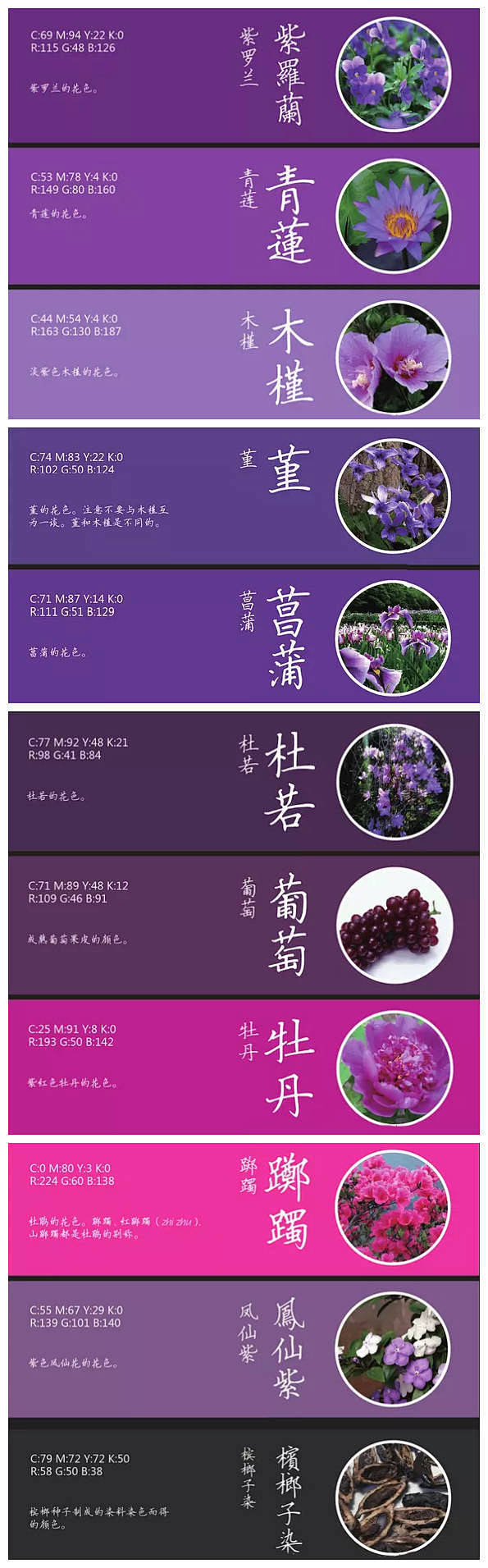 一组以植物命名的颜色，附带RGB / C...