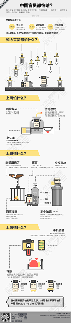 印象_派采集到大数据