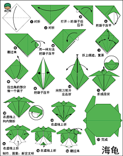 涂鸦de棉花手采集到创意手工