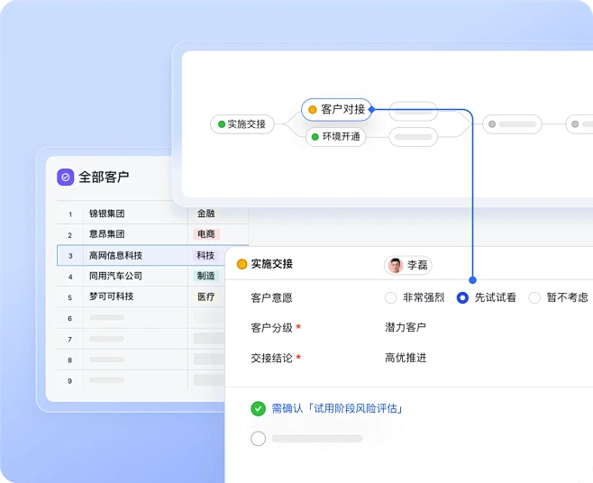 飞书项目-抖音同款项目管理工具-花瓣网