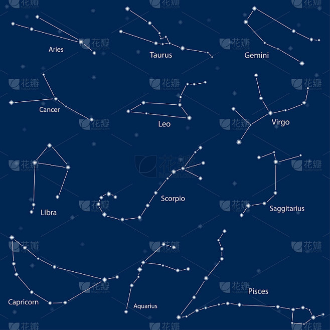 星座的黄道十二宫，矢量插图“n素材-花瓣网