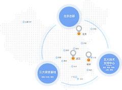 Haly336677889900采集到PNG