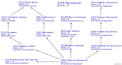 black_Jack采集到游戏_资料