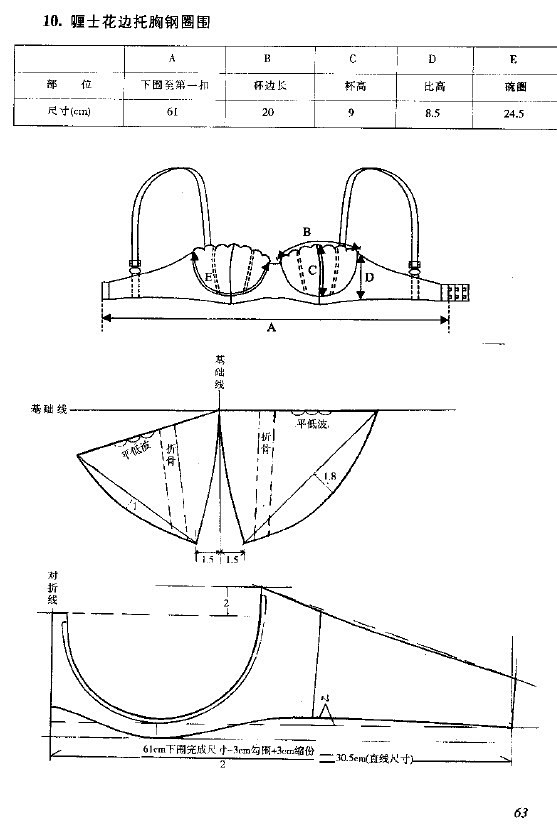 内衣裁剪图_编织人生论坛 -