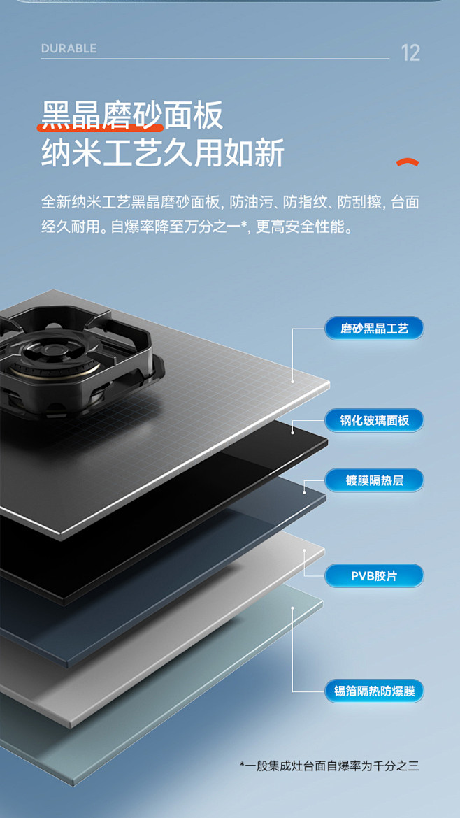 亿田D6ZK集成灶语音智控蒸烤一体集成灶...