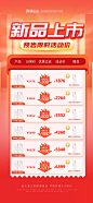 活动福利新品价格表-源文件