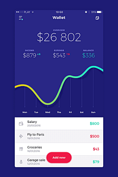 sai崽呀sai崽采集到ui/ux/ue