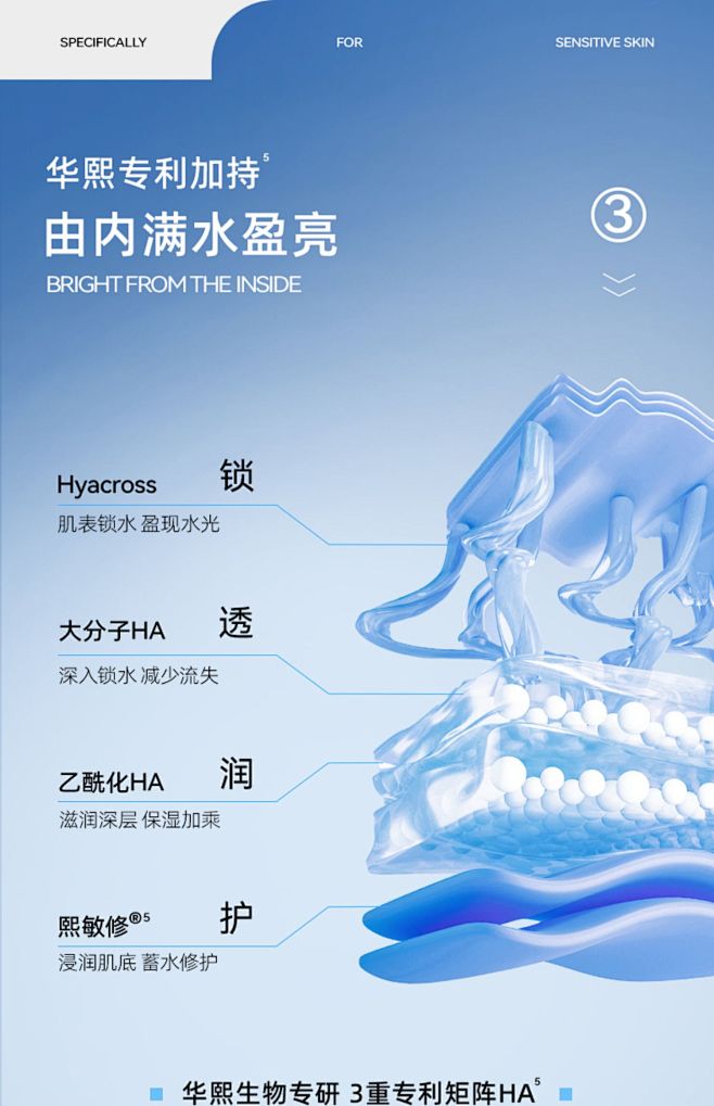米蓓尔蓝绷带涂抹面膜补水保湿提亮修护舒缓...