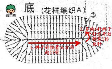 毛线编织宝宝鞋的编织图解 一款简单宝宝毛...