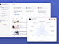 Skills Analysis Platform application editor graph design data table data management data visualization interface assessment badge achievement learning platform desktop spiderweb professional network radar chart radial chart report ui dashboard