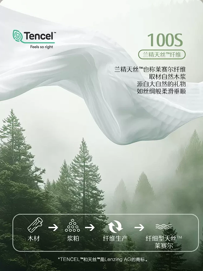 水星家纺100支天丝™莱赛尔四件套A类抗菌套件高端被套床单24新品-tmall.com天猫-花瓣网