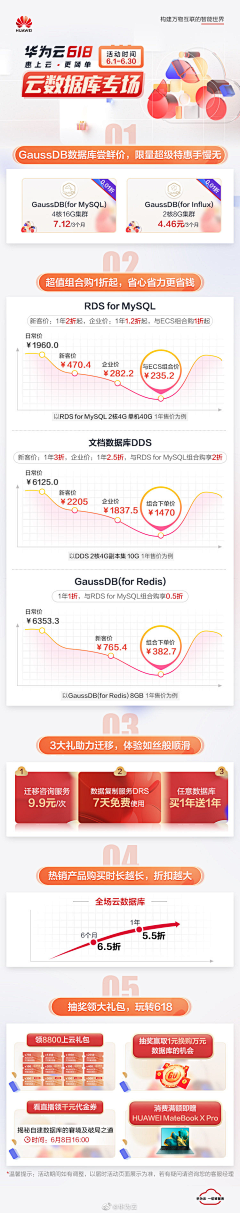 桃小爱~采集到UI