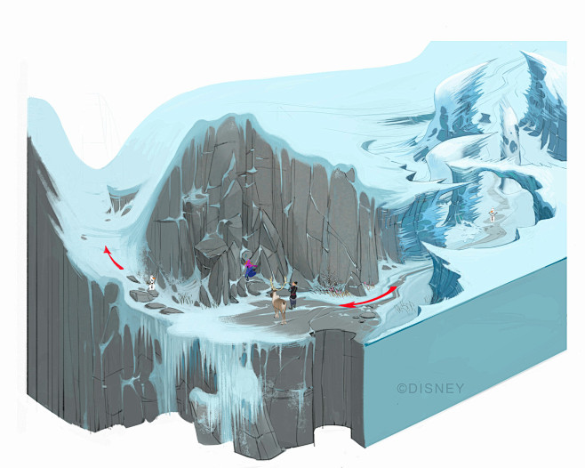 FROZEN, Cory Loftis ...