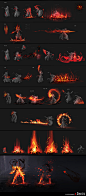 (3) Pinterest