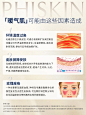 暖气肌自救指南｜新年要红运不要红脸！ - 小红书