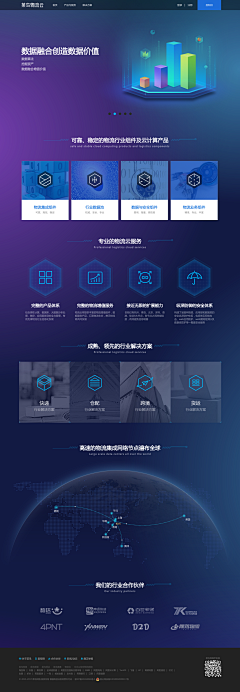 阿-ay采集到web 网页设计