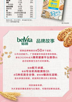 FENFEN设计采集到产品摆放