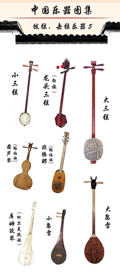 金秋九霄采集到局部刻画