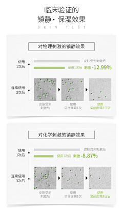 狐狸先生几多点啊采集到彩妆-详情