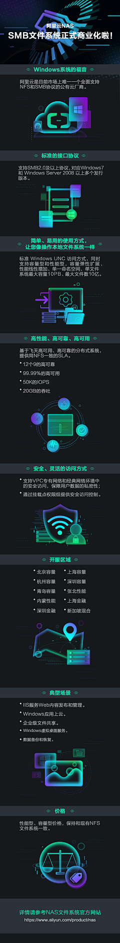 M-Yxu采集到H5运营活动页