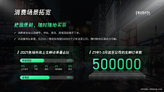 小钢炮_升级版采集到PPT