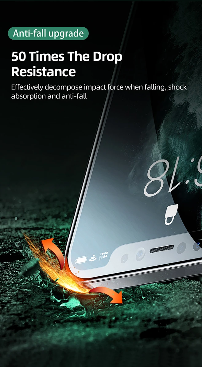 Un-brand Película Protectora De Pantalla De Vidrio Templado Premium 2