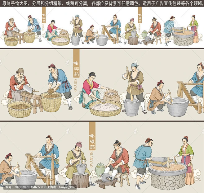 中药炮制 中医中药 中草药 中成药 流程图 手绘 中医插画 插图 装饰壁画挂画 药材加工图 古法传统工艺 包装设计 古代人物制药 中医馆养生 ...