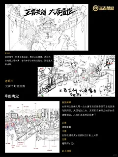 商业插画｜ 王者荣耀插画绘制设计思路分享