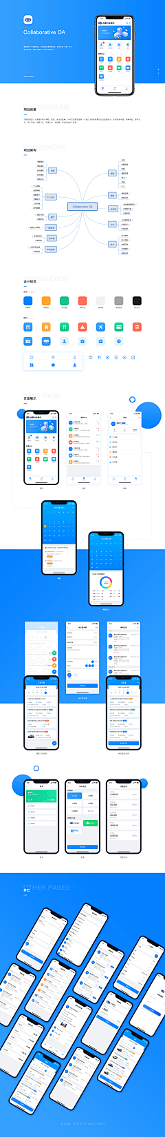 绚丽的柳风采集到UI/UX