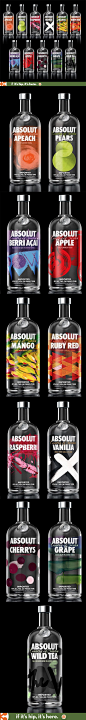 A look at all the newly redesigned Absolut Flavored Vodka Bottles.