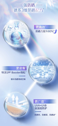美灵设计采集到分子成分
