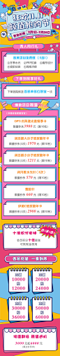 早期新氧详情页-少女风格糖果色
新氧用户为年龄18-30的女性较多