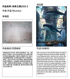 AI异想世界-宇宙之海，蓝色未来
