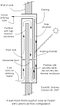 Larkin's thermosyphon solar air heater