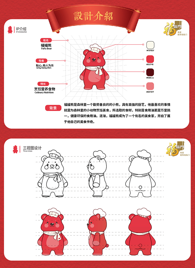 ip三视图设计