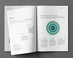 视觉信息图的运用



信息图作为一种视觉形象化的手段，不仅可以有效的传达信息，同时还能带来全新的视觉感受。将普通的文稿转化为视觉呈现，在设计布局上兼顾阅读体验，也提升设计质感。图片