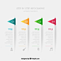 Step by step infographic Free Vector