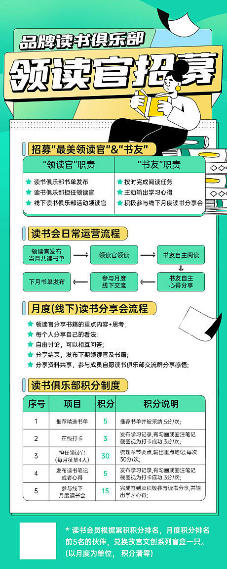 读书俱乐部招募活动海报-源文件