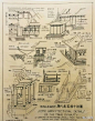 【梁思成建筑手稿，每一张都是艺术品…】他是梁启超的长子，林徽因的丈夫。他创办了清华大学建筑系，撰写了中国人的第一部建筑史。他曾为保护北京古城墙奔走呼号，1972的今天，古建筑的保护神梁思成逝世。戳图↓↓睹物思人 ​​​​